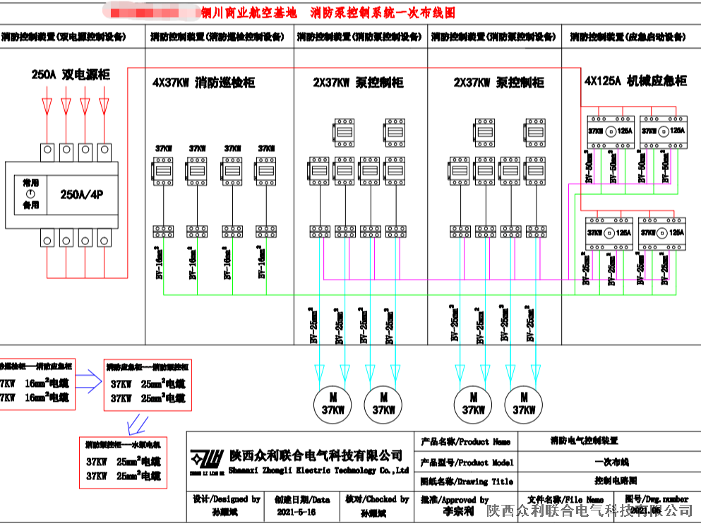 眾利聯合：銅川商業航空基地消防控制柜一次布線圖